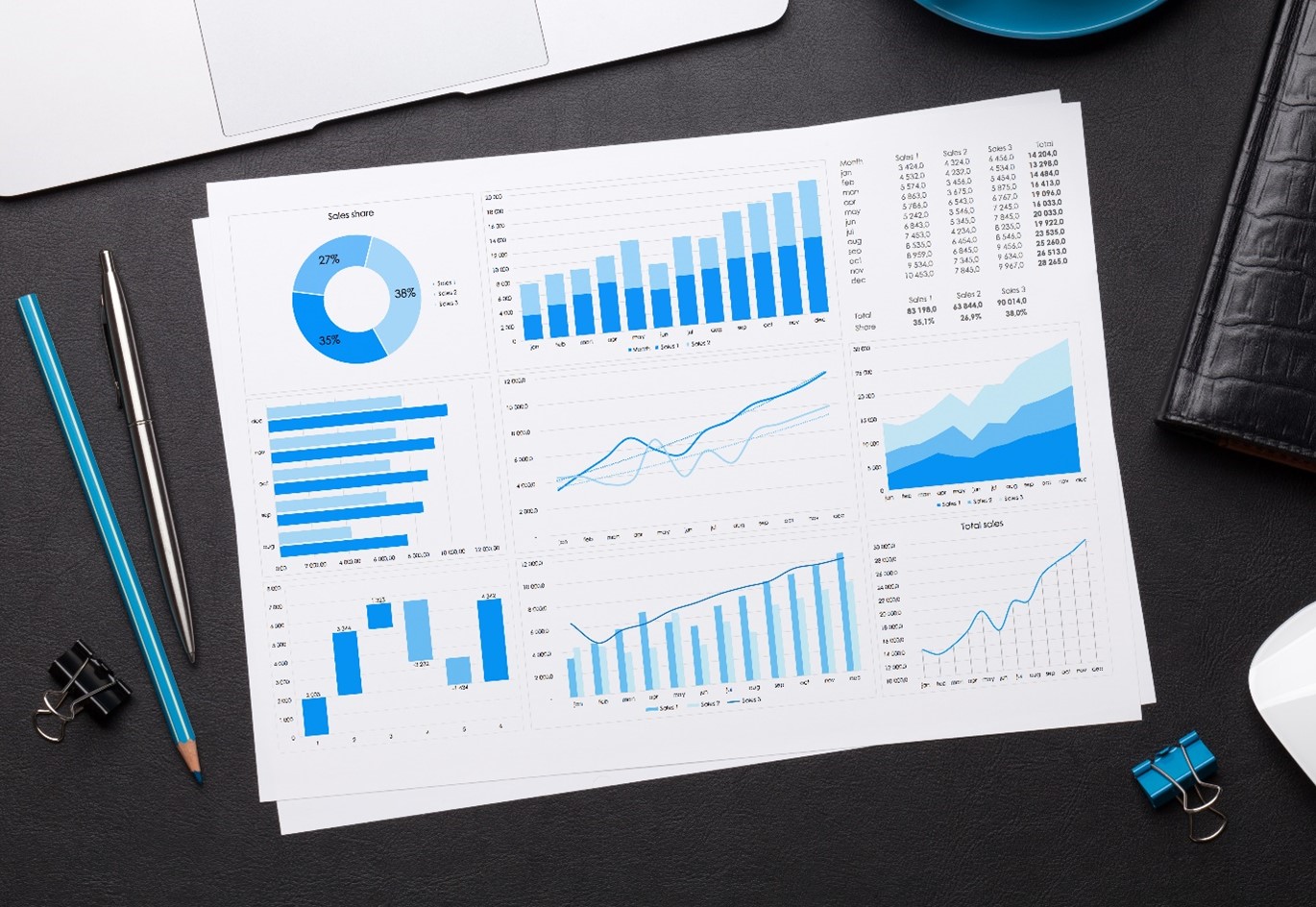 Robotic process automation use cases in compliance reporting dashboard