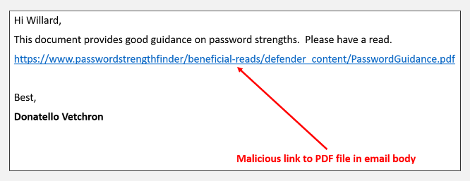 Example of malicious URL.