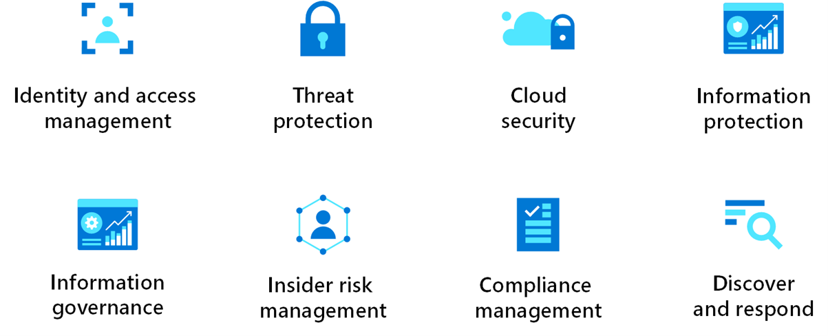 cloud, cloud solutions, cloud risk